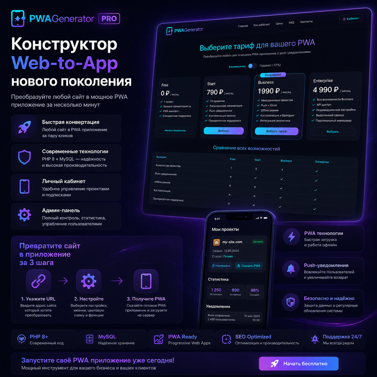 WEBDS